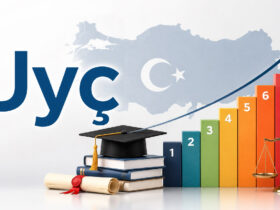 Uyç